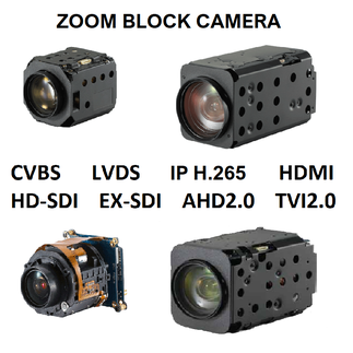 zoom camera