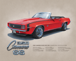 CAMARO RS/SS 350 1969 CABRIOLET