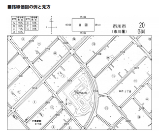 路線価図の例と見方