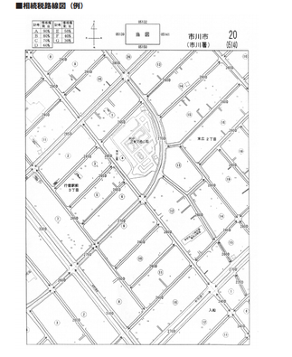 相続税路線図（例）