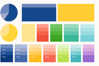 Übersicht eines Farbklimas in einem Corporate Design