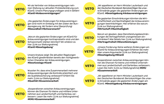 VETO Concept Papier für einen Cannabis Social Club