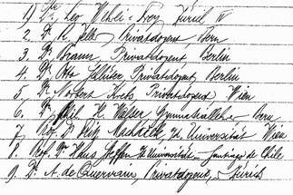 Die 9 Kandidaten der Professur für Geografie, 1909, StABE BB IIIb 623