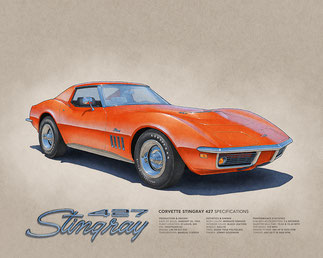 1969 Corvette Stingray 427 