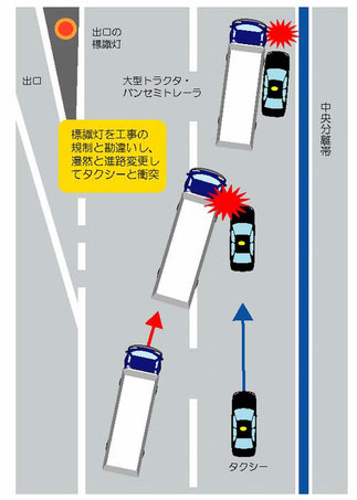 阪神高速でタクシーと衝突事故