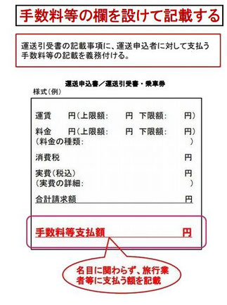 貸切バス手数料の記載義務