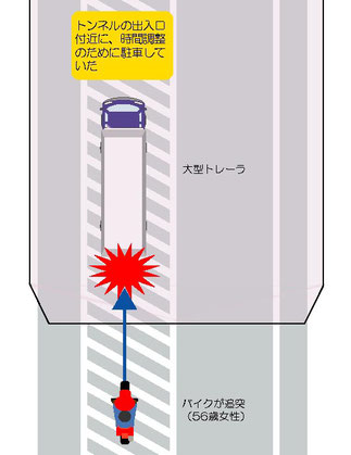 トンネル入口付近のゼブラゾーンで追突事故