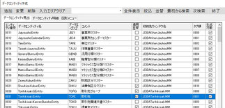 エンティティ名を登録する