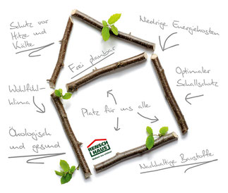 Rensch Haus thermo-around natur: Natürlich Dämmen mit nachwachsenden Rohstoffen