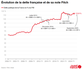 Cliquer pour agrandir