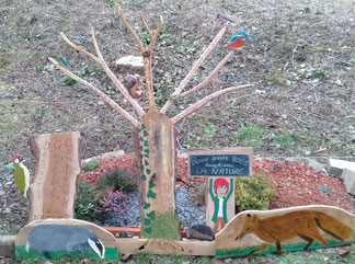 figurines en bois d'animaux / DOC Nature / outils pédagogique / Somme