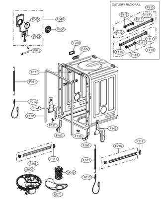 LG Dishwasher Repair