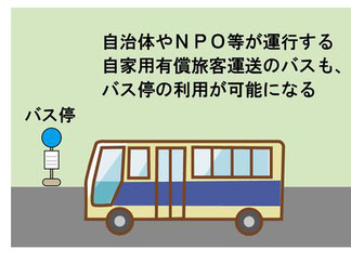 バス停の駐停車禁止要件緩和 