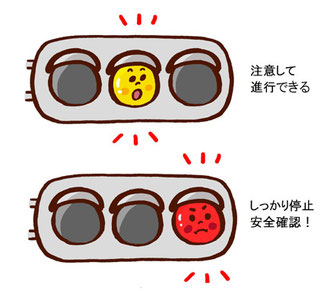 点滅信号 の意味を再確認しよう 人と車の安全な移動をデザインするシンク出版株式会社