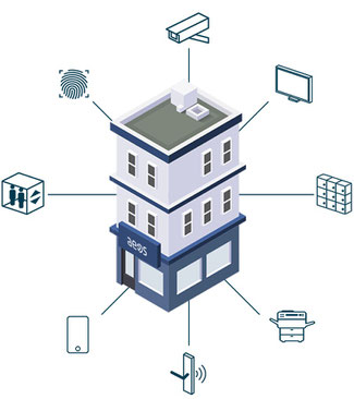 Nedap, AEOS, Hardwareauswahl, Hardwareintegration, Zutrittssystem