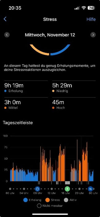 Garmin stress score, Gunhild Hinkelmann, smarter altern