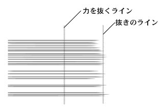 マンガスクール・はまのマンガ倶楽部／平行線を描く練習