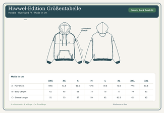 Größentabelle für den Hiwwel-Edition Rheinhessen-Hoodie mit Front- und Rückenansicht sowie Maßen für Brustweite, Länge und Ärmellänge in den Größen XXS bis 3XL