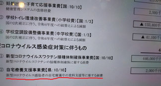 質問が反映。自宅療養者への支援が延長継続