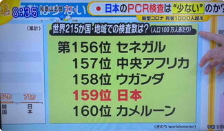 世界第3位の経済国、これで先進国か。