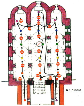 parcours dans la crypte (document extrait du livre de R Benishai