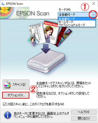 図７　全自動モードにセット