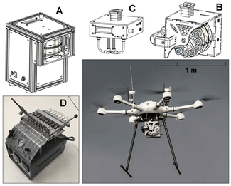 Overview of the sampling systems, incl. the VSI whole-air sampler (B), as mounted on the UAV / drone (E)
