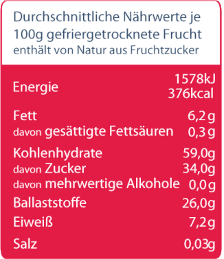Nährwertangabe_für_gefriergetrocknete_schwarze_Himbeere