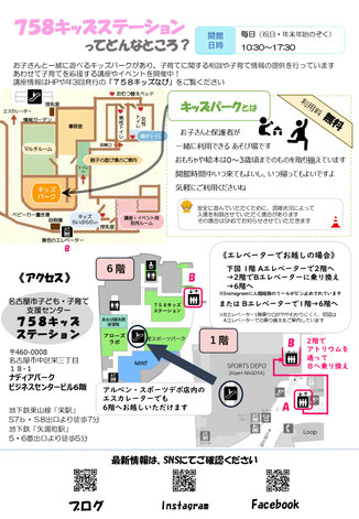 中区子育て支援ネットワーク　なかっこねっと　キッズパークの利用　キッズステーション