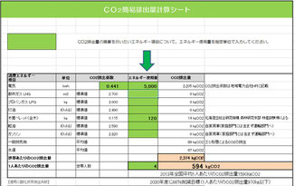 CO2排出計算シート