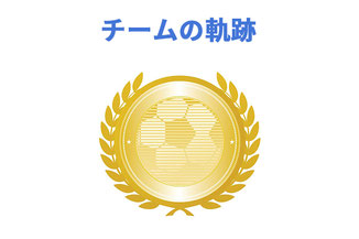 Sc豊田 豊田東 少年サッカークラブ