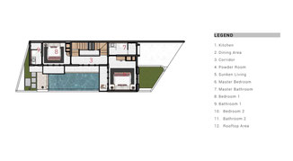 Bukit property for sale