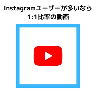 Instagramユーザーに向けた動画比率は1:1優先