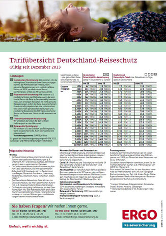 Tarifübersicht für Reiserücktritts-Versicherung für Reisen in Deutschland