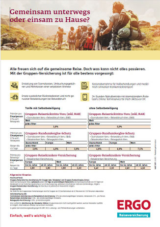 Produktinformationsblatt für die Deutschland-Reiserücktritts-Versicherung und das Reiseschutzpaket