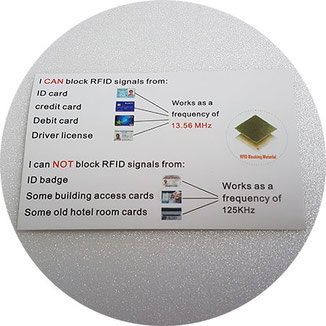 Kartenetui Aluminium RFID-Schutz