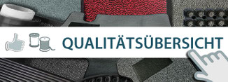 Qualitaeten Schmutzfangmatten