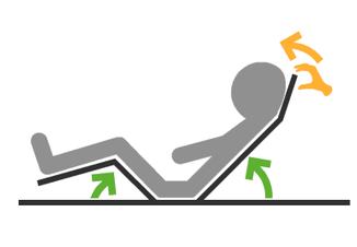 „Schulung Lagerung und Mobilisation – Kontrakturen- und Dekubitusprophylaxe Pflege“