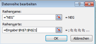 Excel Wasserfall-Diagramm Balken