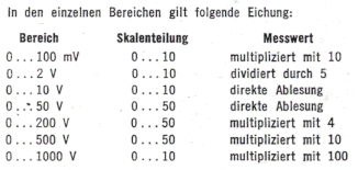 Zum Vergrößern anklicken - Bild 4