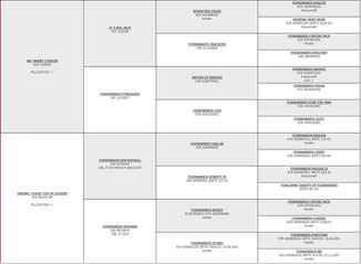 Lyndon Legend (ENCI-FCI-Export-Pedigree)