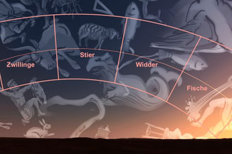 Sternbilder und Tierkreiszeichen