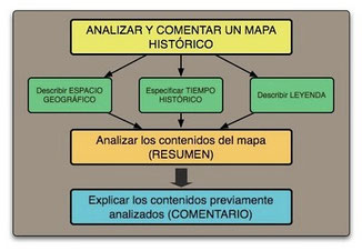 Comentario de mapas históricos