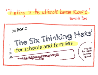 Six Thinking Hats for Schools and Families | Edward de Bono | Hilke Ebert