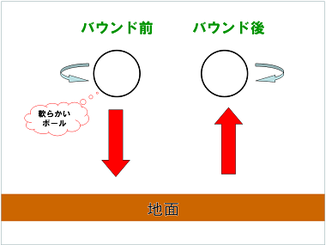 16ひろしま総文 自然科学部門 みらいぶ 高校生サイト 16ひろしま総文 自然科学部門 みらいぶ 高校生サイト