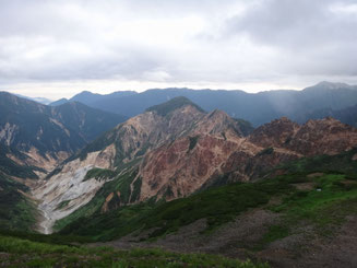 硫黄尾根と硫黄沢