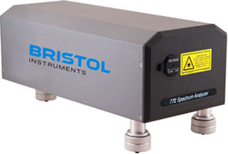 Optischer Spektrum Analysator für cw und gepulste Laser