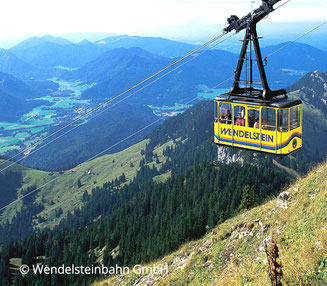 Wendelsteinbahn, Webseite Gasthof Falkenstein Flintsbach