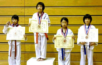 小学3年女子 3位 田上美悠選手(右)