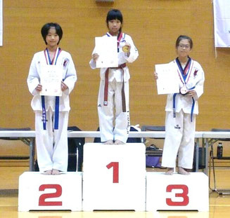 山口 陽向花選手(右) 3位